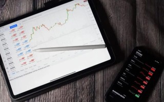 Macro巨汇：如何避免不必要的交易？外汇头寸管理很重要