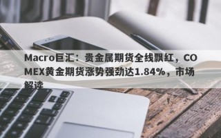 Macro巨汇：贵金属期货全线飘红，COMEX黄金期货涨势强劲达1.84%，市场解读