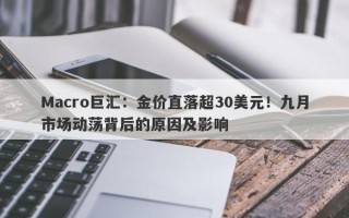 Macro巨汇：金价直落超30美元！九月市场动荡背后的原因及影响