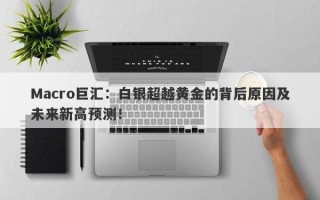 Macro巨汇：白银超越黄金的背后原因及未来新高预测！