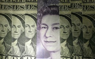 macro markets巨汇：曾经不可想象的英镑平价即将到来