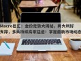 Macro巨汇：金价走势大揭秘，两大利好支撑，多头持续高歌猛进！掌握最新市场动态！