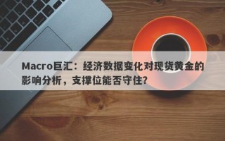 Macro巨汇：经济数据变化对现货黄金的影响分析，支撑位能否守住？
