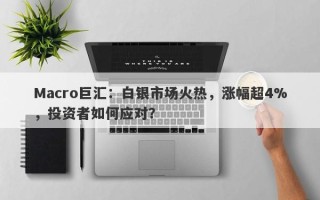 Macro巨汇：白银市场火热，涨幅超4%，投资者如何应对？