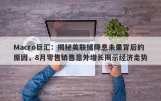 Macro巨汇：揭秘美联储降息未果背后的原因，8月零售销售意外增长揭示经济走势