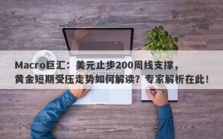 Macro巨汇：美元止步200周线支撑，黄金短期受压走势如何解读？专家解析在此！