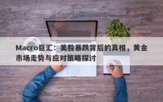 Macro巨汇：美股暴跌背后的真相，黄金市场走势与应对策略探讨