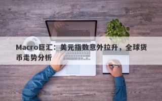 Macro巨汇：美元指数意外拉升，全球货币走势分析