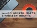 Macro巨汇：金价冲破天际，多头能否锁定3000美元里程碑？黄金走势分析。