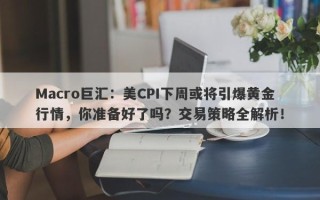 Macro巨汇：美CPI下周或将引爆黄金行情，你准备好了吗？交易策略全解析！