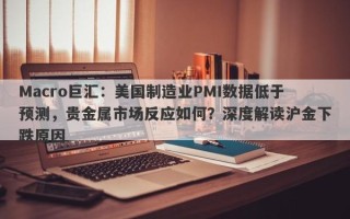 Macro巨汇：美国制造业PMI数据低于预测，贵金属市场反应如何？深度解读沪金下跌原因