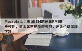 Macro巨汇：美国ISM制造业PMI低于预期，贵金属市场反应强烈，沪金价格出现下跌