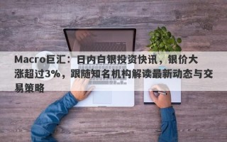 Macro巨汇：日内白银投资快讯，银价大涨超过3%，跟随知名机构解读最新动态与交易策略