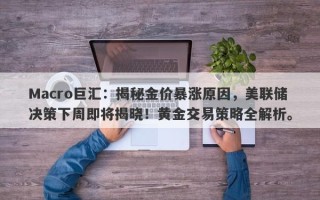 Macro巨汇：揭秘金价暴涨原因，美联储决策下周即将揭晓！黄金交易策略全解析。