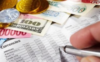 Macro巨汇：外汇RSI指标使用技巧有什么?
