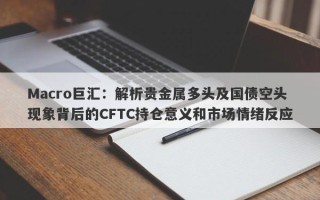 Macro巨汇：解析贵金属多头及国债空头现象背后的CFTC持仓意义和市场情绪反应