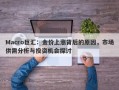 Macro巨汇：金价上涨背后的原因，市场供需分析与投资机会探讨