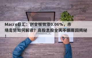 Macro巨汇：创业板微涨0.06%，市场走势如何解读？高股息股全天不振原因揭秘！