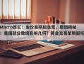 Macro巨汇：金价暴跌后急涨，原因揭秘！美国就业数据影响几何？黄金交易策略解析。