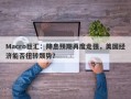 Macro巨汇：降息预期再度走强，美国经济能否扭转颓势？