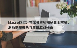 Macro巨汇：首席分析师揭秘黄金市场，洞悉供需关系与金价波动秘籍