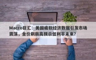 Macro巨汇：美国疲软经济数据引发市场震荡，金价刷新高预示低利率未来？
