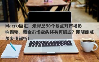 Macro巨汇：未降息50个基点对市场影响揭秘，黄金市场空头将有何反应？跟随鲍威尔步伐解析！