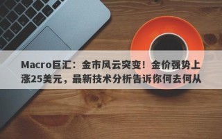 Macro巨汇：金市风云突变！金价强势上涨25美元，最新技术分析告诉你何去何从