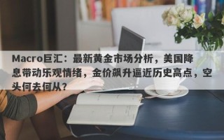 Macro巨汇：最新黄金市场分析，美国降息带动乐观情绪，金价飙升逼近历史高点，空头何去何从？