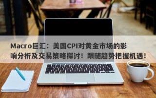 Macro巨汇：美国CPI对黄金市场的影响分析及交易策略探讨！跟随趋势把握机遇！