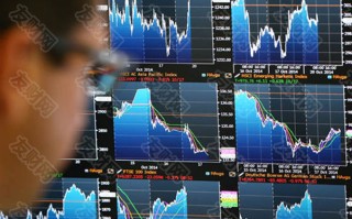 macro markets巨汇：美债收益率未来上升的主要动力 可能来自于所谓的实际利率