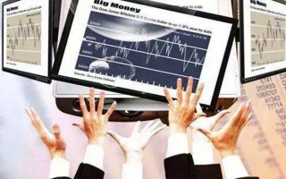 Macro巨汇：为什么大多数外汇交易者看到盈利后就想马上平仓？