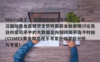 Macro巨汇：全球金融投资风向标——关注国际贵金属期货走势和最新金融策略讨论及日内变动率中的大数据走向探讨关于当今时段(COMEX黄金期出现不寻常升幅背后分析与考量）。
