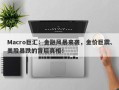 Macro巨汇：金融风暴来袭，金价巨震、美股暴跌的背后真相！