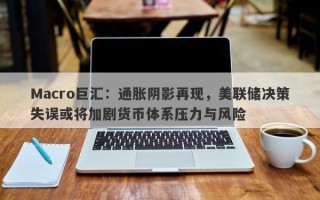 Macro巨汇：通胀阴影再现，美联储决策失误或将加剧货币体系压力与风险