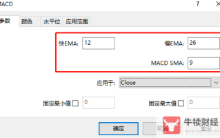 Macro巨汇：MACD指标的运用！做投资不懂MACD，那赚钱就难了
