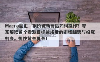 Macro巨汇：银价破新高后如何操作？专家解读首个看涨目标达成后的市场趋势与投资机会。抓住黄金机会！