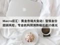 Macro巨汇：黄金市场大变动！警惕金价回调风险，专业机构预测跌幅达逾25美元