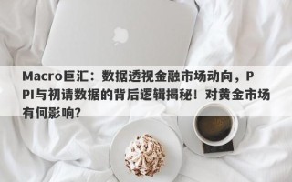 Macro巨汇：数据透视金融市场动向，PPI与初请数据的背后逻辑揭秘！对黄金市场有何影响？