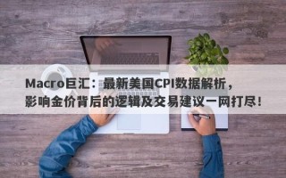 Macro巨汇：最新美国CPI数据解析，影响金价背后的逻辑及交易建议一网打尽！