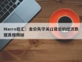 Macro巨汇：金价失守关口背后的经济数据真相揭秘