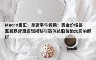 Macro巨汇：重磅事件解读！黄金价格暴涨暴跌背后逻辑揭秘与英伟达股价跳水影响解析