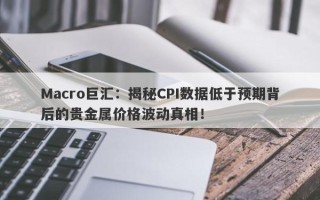 Macro巨汇：揭秘CPI数据低于预期背后的贵金属价格波动真相！