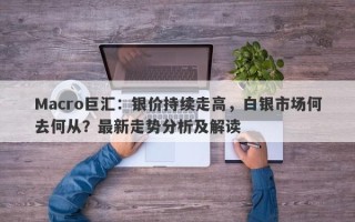Macro巨汇：银价持续走高，白银市场何去何从？最新走势分析及解读