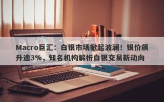 Macro巨汇：白银市场掀起波澜！银价飙升逾3%，知名机构解析白银交易新动向