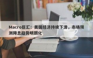 Macro巨汇：美国经济持续下滑，市场预测降息趋势明朗化