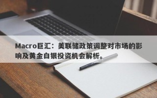 Macro巨汇：美联储政策调整对市场的影响及黄金白银投资机会解析。