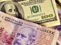 macro markets巨汇：﻿阿根廷抗击通胀如何让比索成为世界上最强的货币