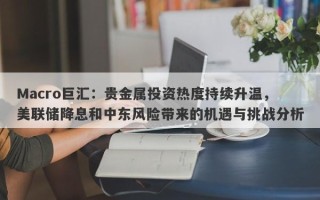 Macro巨汇：贵金属投资热度持续升温，美联储降息和中东风险带来的机遇与挑战分析