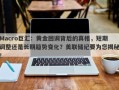 Macro巨汇：黄金回调背后的真相，短期调整还是长期趋势变化？美联储纪要为您揭秘！
